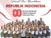 Selamat Hari Kemerdekaan Republik Indonesia Ke 80 Tahun 2025