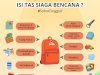 Kamu Harus Tahu. Yuk Kenali Isi Tas Siaga Bencana!