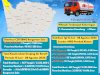 Infografis Droping Air Bersih 08 Agustus 2026 - BPBD Kabupaten Klaten