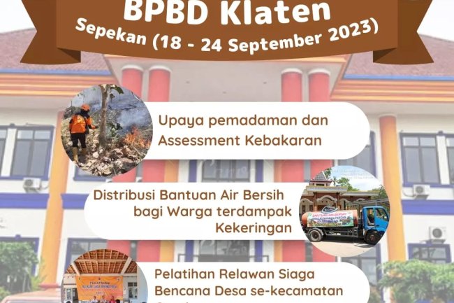 BPBD Kabupaten Klaten Sepekan (18-24 September 2023)