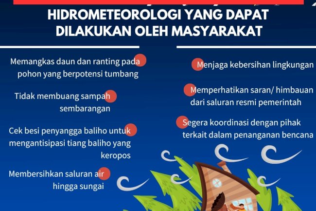 Langkah-langkah Kesiapsiagaan Bencana Hidrometeorologi Yang Dapat Dilakukan Oleh Masyarakat