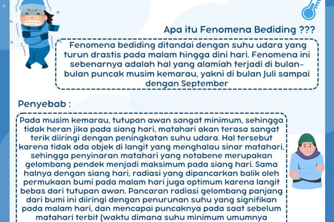 Mengenal Fenomena Udara Dingin 'Bediding'