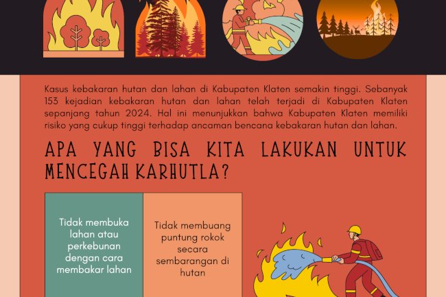 4 Langkah Cegah Karhutla!