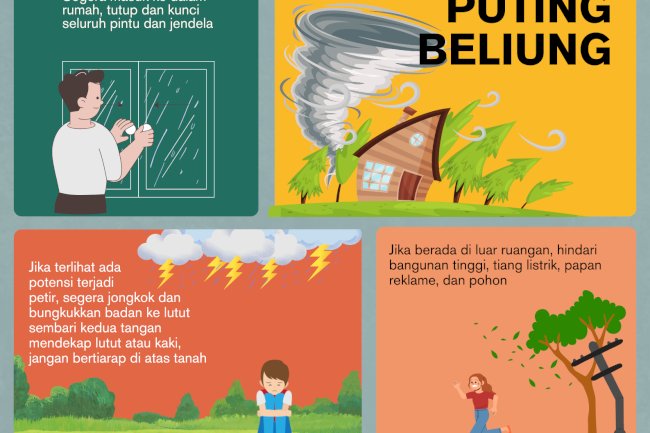 Tips! Langkah Aman Saat Terjadi Angin Puting Beliung!