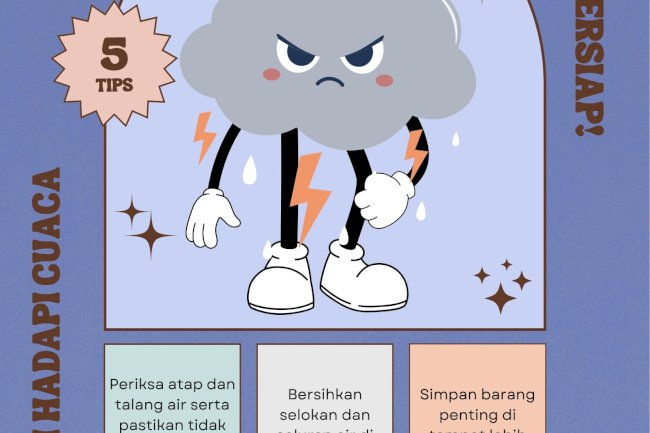 Starter Pack Keluarga Siaga Hujan!