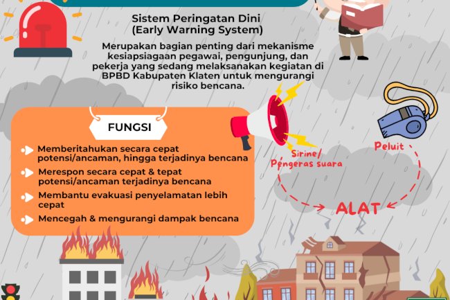 Sistem Peringatan Dini (Early Warning System) dalam Mengurangi Risiko Bencana