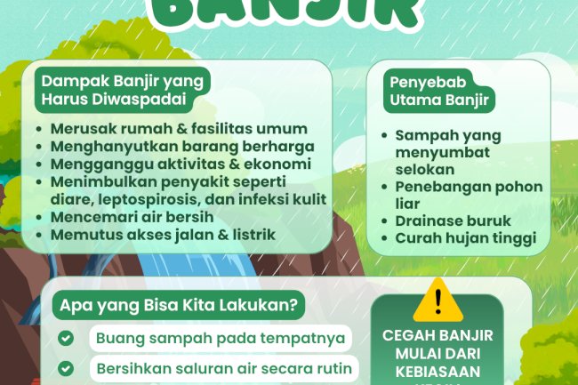 Waspada Banjir! - Edukasi Bencana