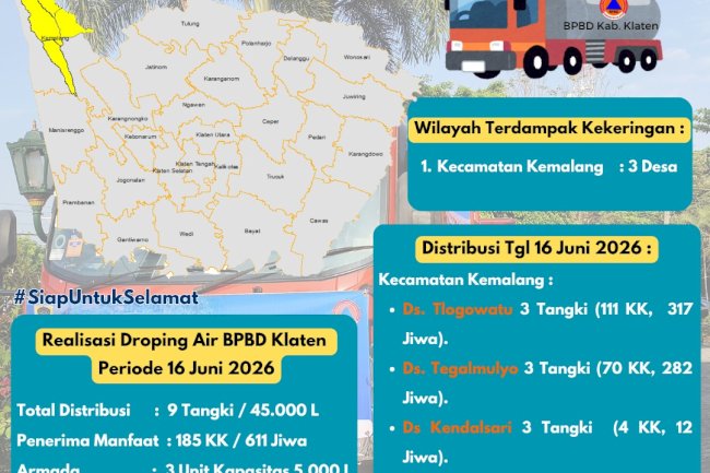 Infografis Droping Air Bersih 16 Juni 2026 - BPBD Kabupaten Klaten