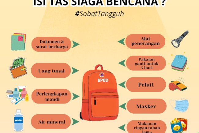 Kamu Harus Tahu. Yuk Kenali Isi Tas Siaga Bencana!