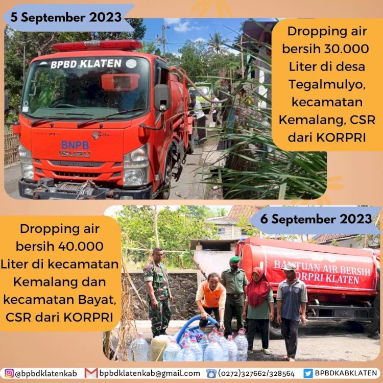BPBD Kabupaten Klaten Sepekan (04 - 10 September 2023)