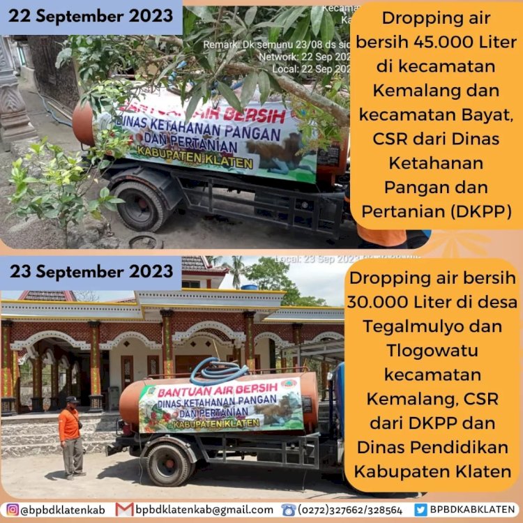 BPBD Kabupaten Klaten Sepekan (18-24 September 2023)