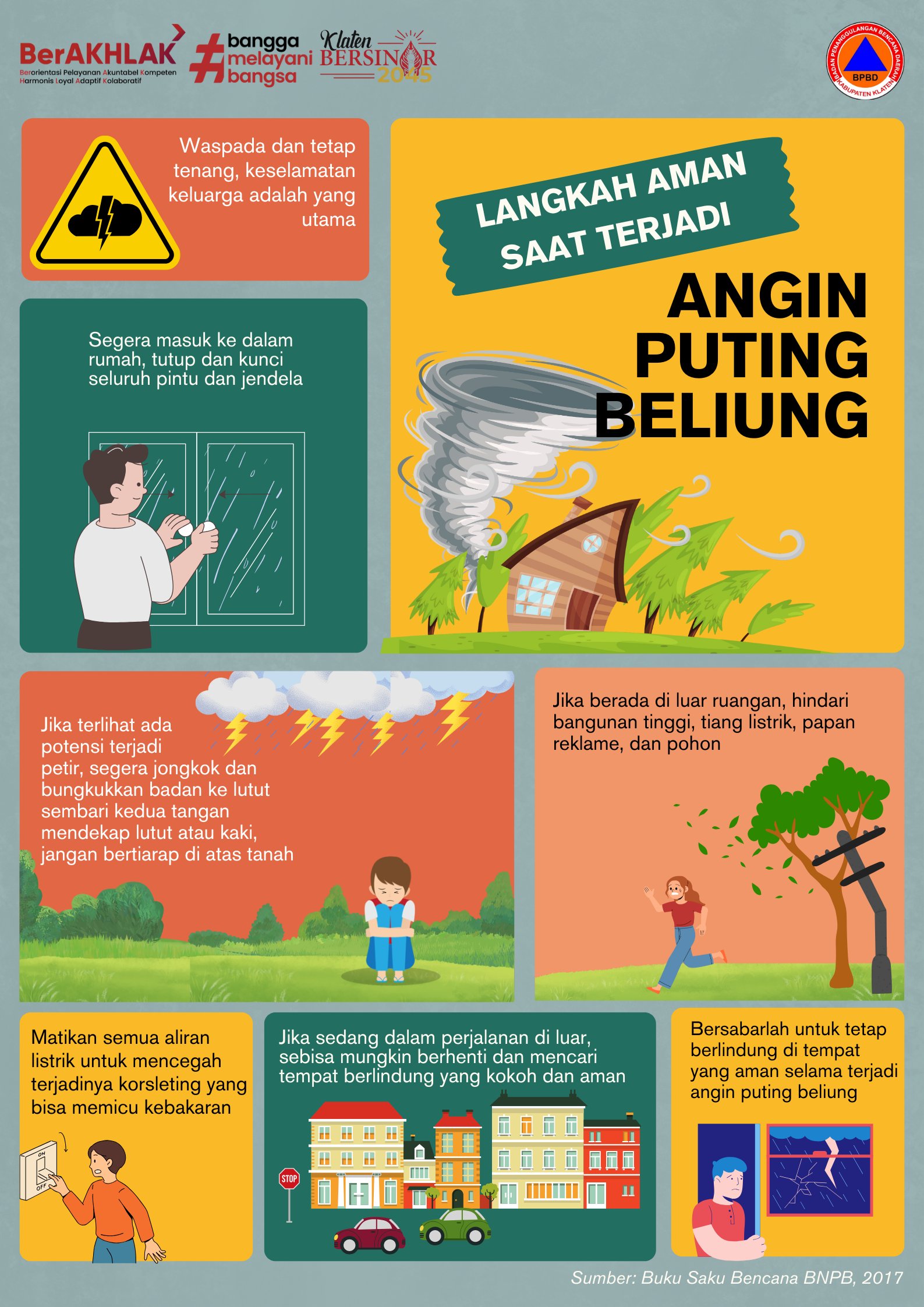Tips! Langkah Aman Saat Terjadi Angin Puting Beliung!