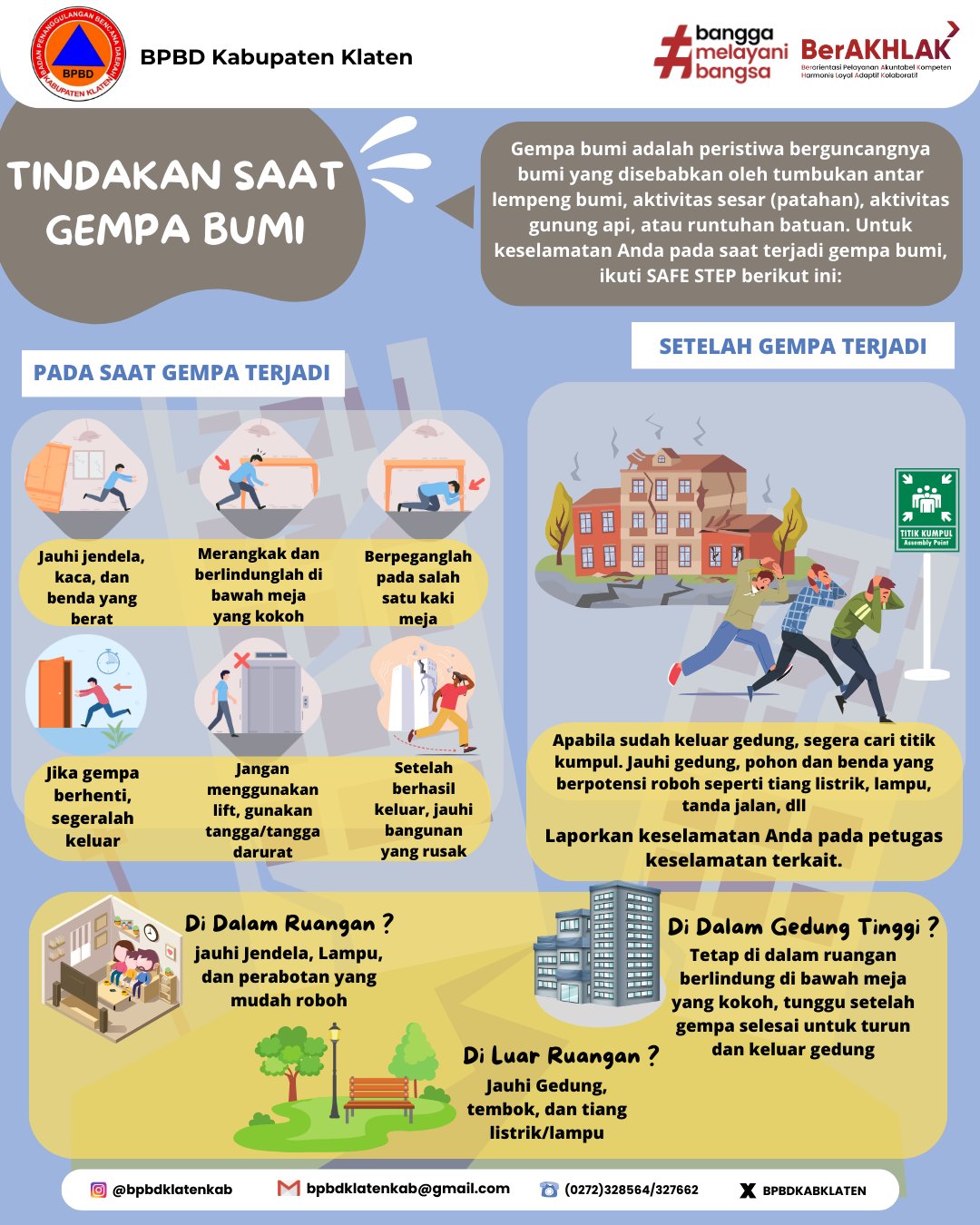 Mitigasi Bencana Gempa Bumi