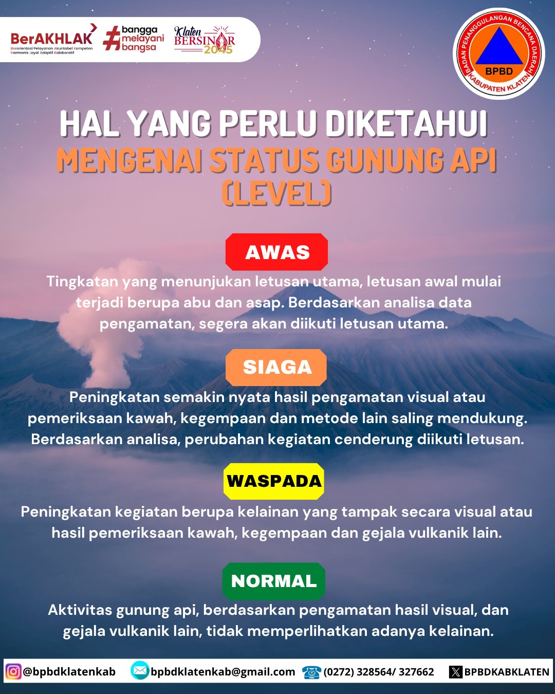 Mengenal Tingkatan Status Gunung Berapi