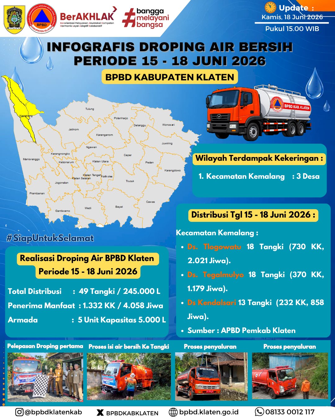 Infografis Droping Air Bersih 17 Juni 2026 - BPBD Kabupaten Klaten