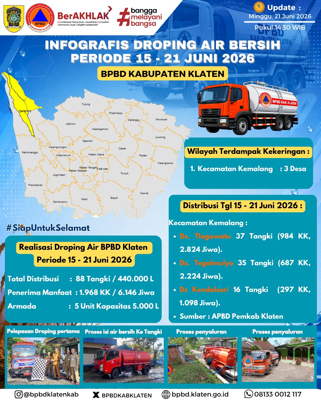 Infografis Droping Air Bersih 21 Juni 2026 - BPBD Kabupaten Klaten