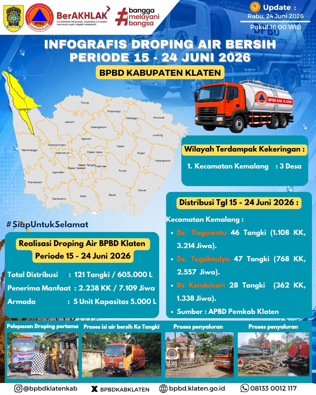 Infografis Droping Air Bersih 24 Juni 2026 - BPBD Kabupaten Klaten