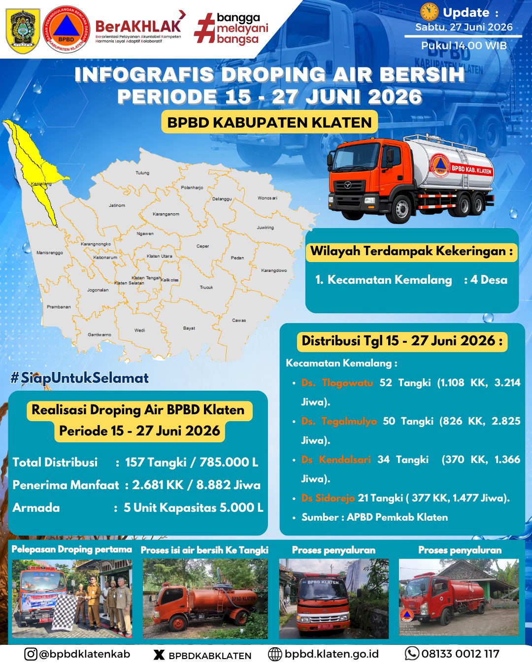 Infografis Droping Air Bersih 27 Juni 2026 - BPBD Kabupaten Klaten