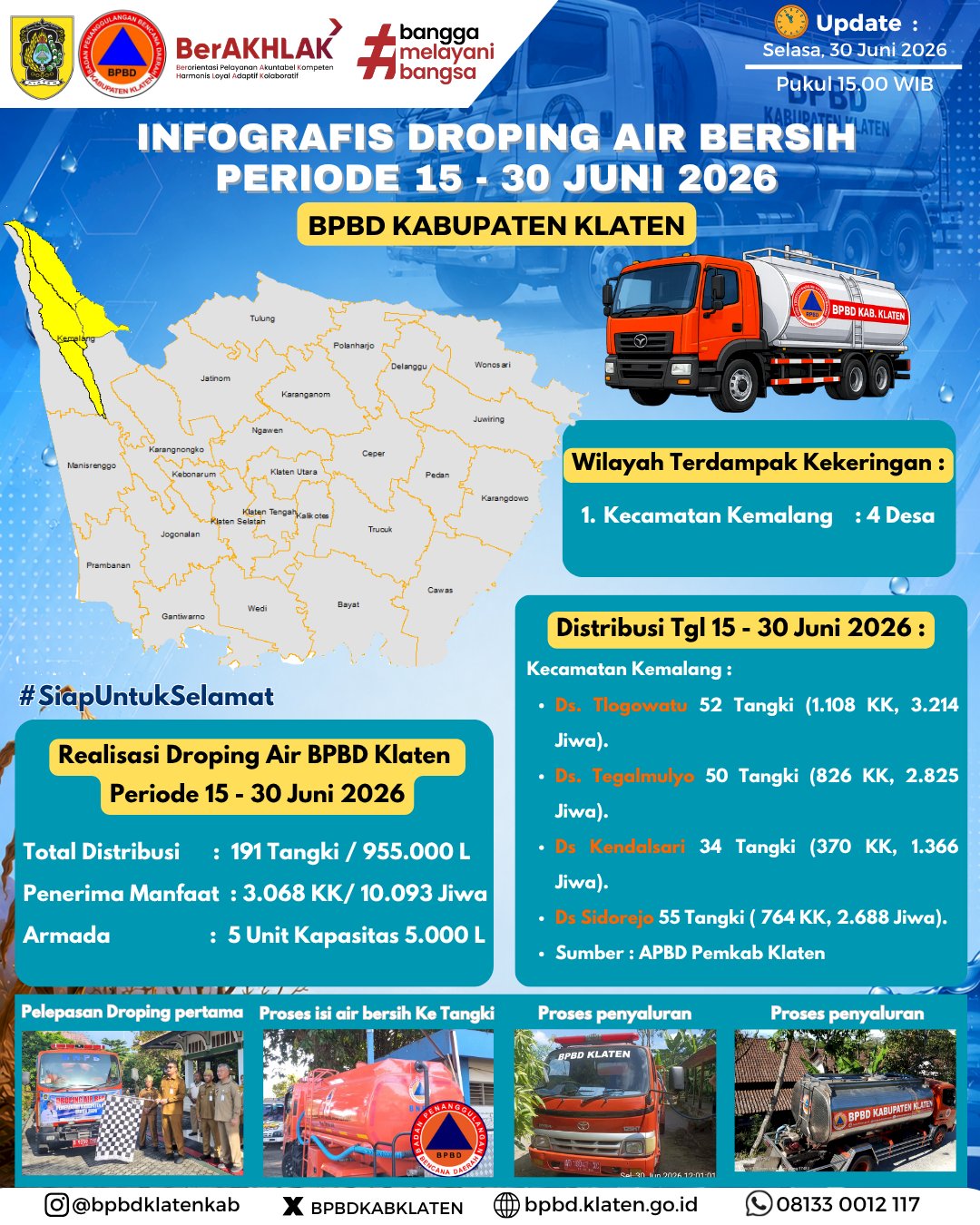 Infografis Droping Air Bersih 30 Juni 2026 - BPBD Kabupaten Klaten