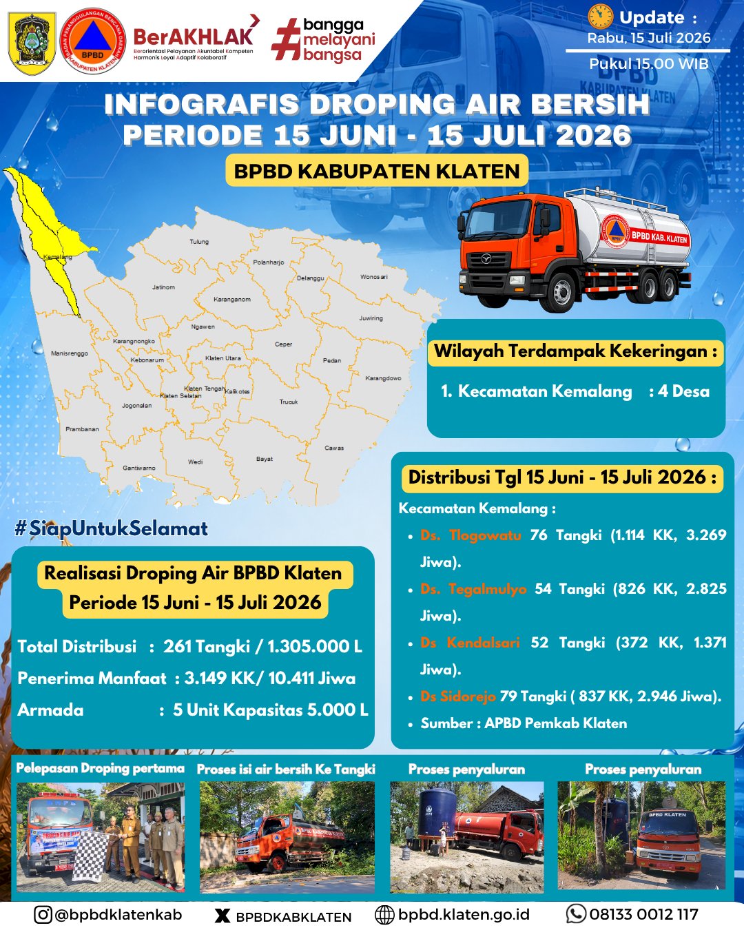 Infografis Droping Air Bersih 15 Juli 2026 - BPBD Kabupaten Klaten