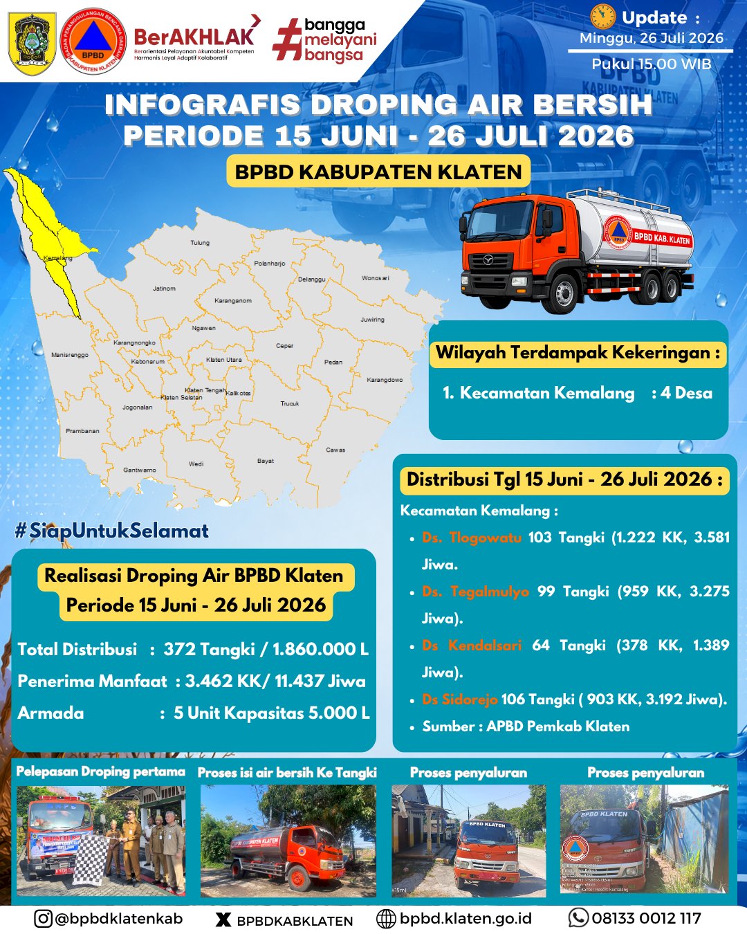 Droping Air Bersih 26 Juli 2026 - BPBD Kabupaten Klaten