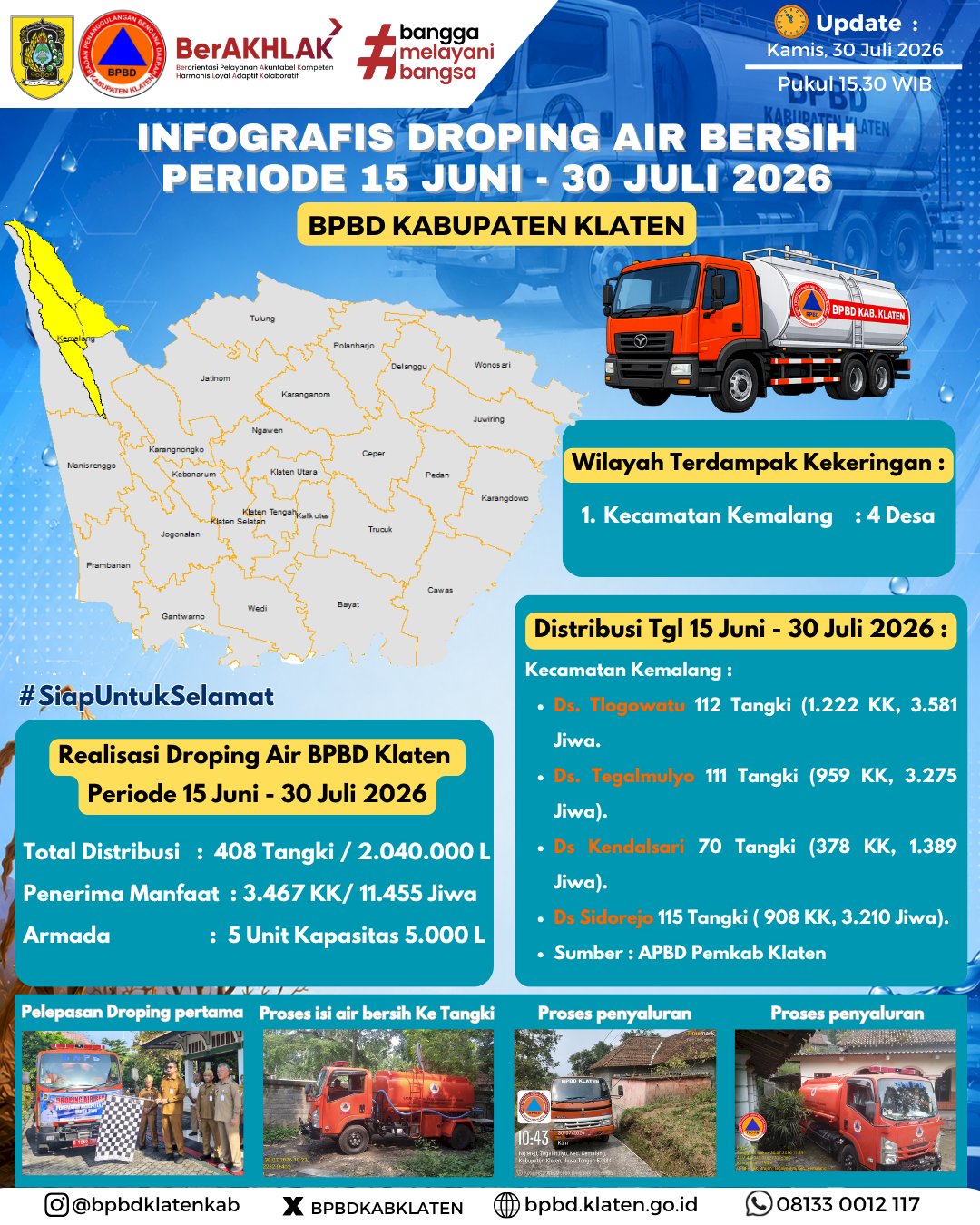 Infografis Droping Air Bersih 30 Juli 2026 - BPBD Kabupaten Klaten